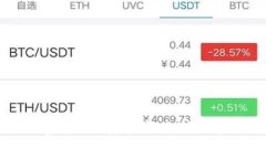 免费版TPTP官方下载：全新