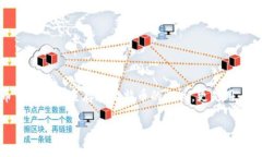 比特币钱包技术介绍在当