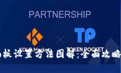 TP无线AP面板设置方法图解