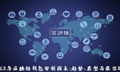 2023年区块链钱包分析图表