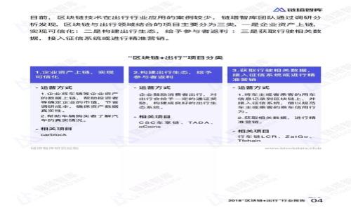 区块链钱包开发费用揭秘：构建数字资产保护的关键投入