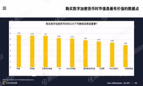 TP钱包兑换详细教程：从新手到高手