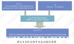 彻底解析TP网约：什么是