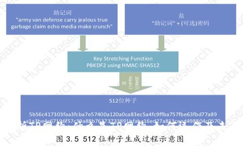 彻底解析TP网约：什么是TP网约，如何运作及未来趋势