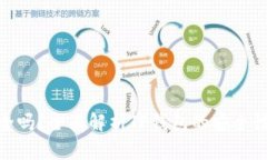 : TP钱包安全吗？全面解析