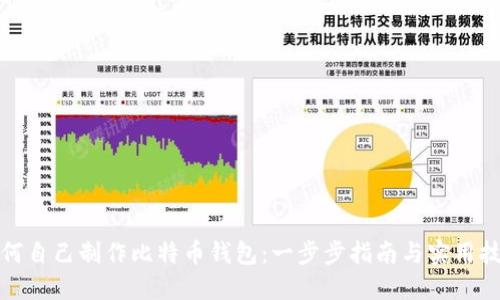 如何自己制作比特币钱包：一步步指南与实用技巧