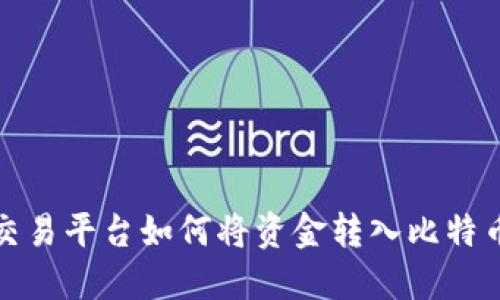 火币交易平台如何将资金转入比特币钱包