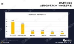 自带混币功能的比特币钱