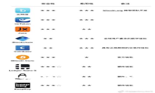 如何使用以太坊钱包发送币：完整指南与常见问题解答