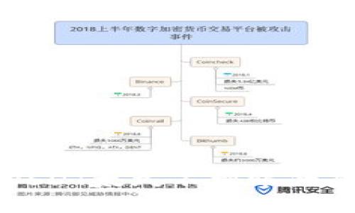 优质
火币钱包转账USDT太久不到账的原因及解决办法