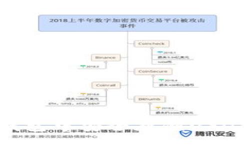 如何在TP钱包中安全存储USDT：详细指南