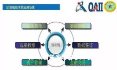 USDT钱包转账二维码：如何