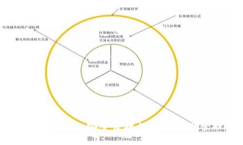 TP钱包APP官网：安全便捷的数字资产管理平台