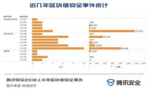 TP钱包的真实体验：优缺点、功能和常见问题解析