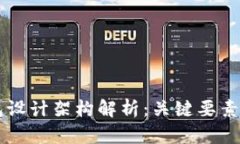 区块链钱包设计架构解析