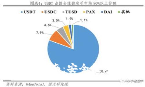 TP钱包iOS版使用指南：安全数字资产的最佳伴侣