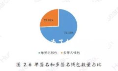 精彩动态：为了更好地满