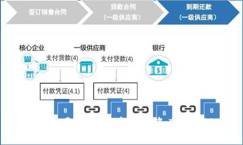 TP钱包如果跑路，数字货币资产是否还在？