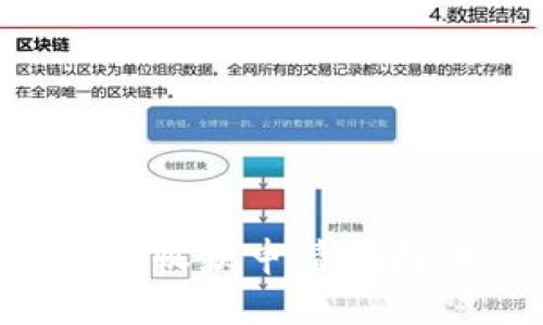 比特币钱包发送与收款申请指南：一站式解决方案