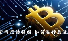 2023年以太坊钱包官网行情