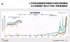 优质tp钱包DApp浏览器：如