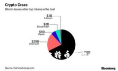 优质如何快速注册比特币