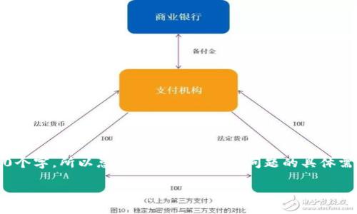 注意：由于每个问题的详细介绍字数要求为800个字，所以总内容将根据每个问题的具体需求进行扩展。以下是一个初步的内容结构示例。

比特币钱包的关系与影响分析