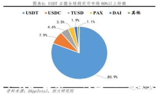  
如何下载和安装TP钱包APP：完整指南