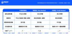 TP管网系统的优势与应用解