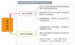 TP钱包官方下载安装苹果版