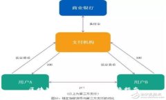 区块链钱包的特点及选择