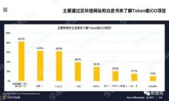 tp冷钱包APP官方下载及使用