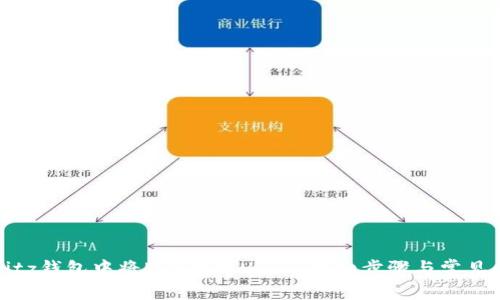 如何在Bitz钱包中将ETH转成USDT：详细步骤与常见问题解析