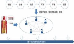 全面理解比特币钱包：安