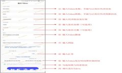   TP钱包应用下载：官方正