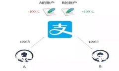 如何重置TP钱包密码：详细