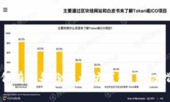 如何有效备份以太坊钱包