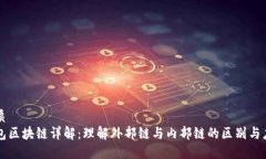 优质钱包区块链详解：理