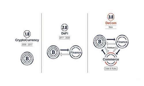 

TP钱包官方网站入口下载指南：安全下载与使用教程