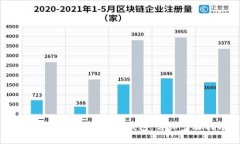 如何轻松下载安卓TP钱包：