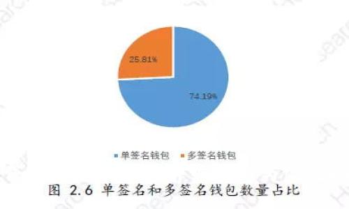 思考一个且的优质

如何下载2025TP钱包？详细指南与常见问题解答