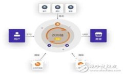  TP钱包怎么卖币？全面指