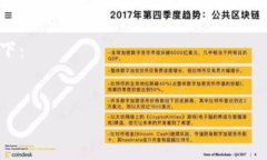 在这里我提供一个良好的