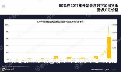 如何解决TP冷钱包转账时出现的乱码问题