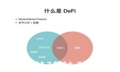 主流比特币钱包下载：安