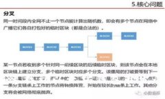 如何快速找到以太坊钱包