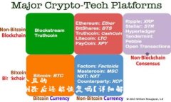 思考一个且的  TP钱包删除