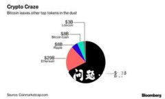  如何解决TP钱包多签问题