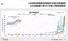 如何获得以太坊钱包地址