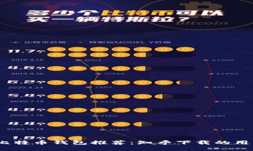 优质  
2023年最佳比特币钱包推荐：知乎下载的用户评价与体验